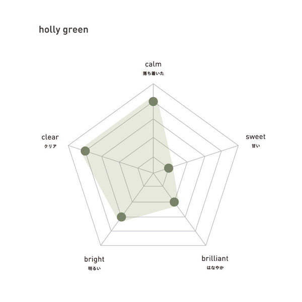 holly green