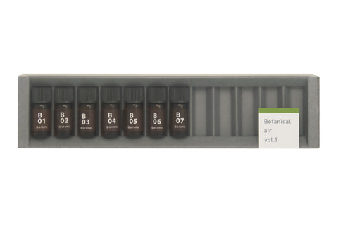 Tester set - Botanical air