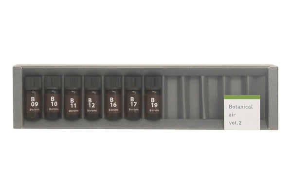 Tester set - Botanical air