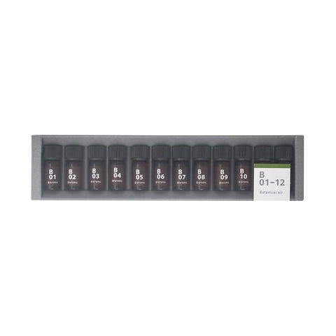 Tester set Botanical air